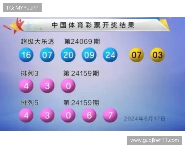 大乐透18065期开奖结果公布：头奖花落谁家？